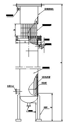 乙炔氣防爆電熱器