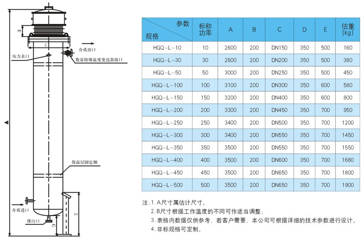 循環(huán)熱水電熱器